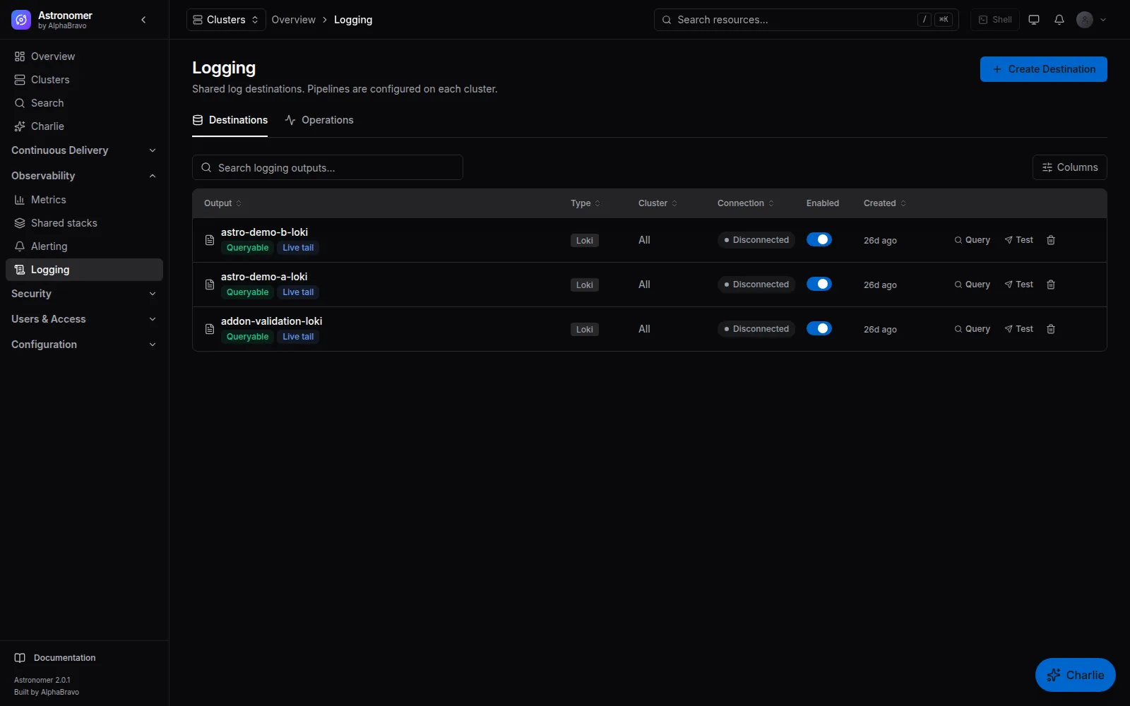 Logging: Shared log destinations and their operations. Pipelines are configured on each cluster.