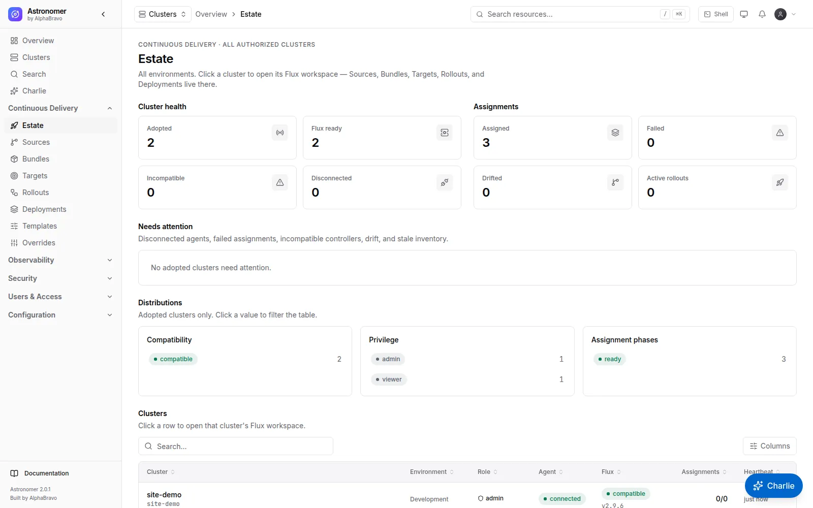 Astronomer screen for GitOps delivery