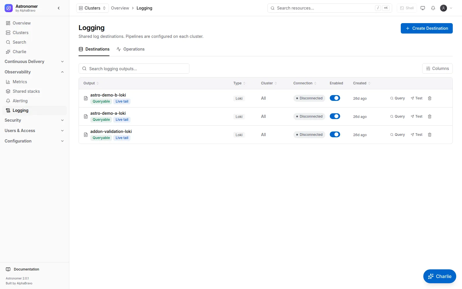 Logging: Shared log destinations and their operations. Pipelines are configured on each cluster.