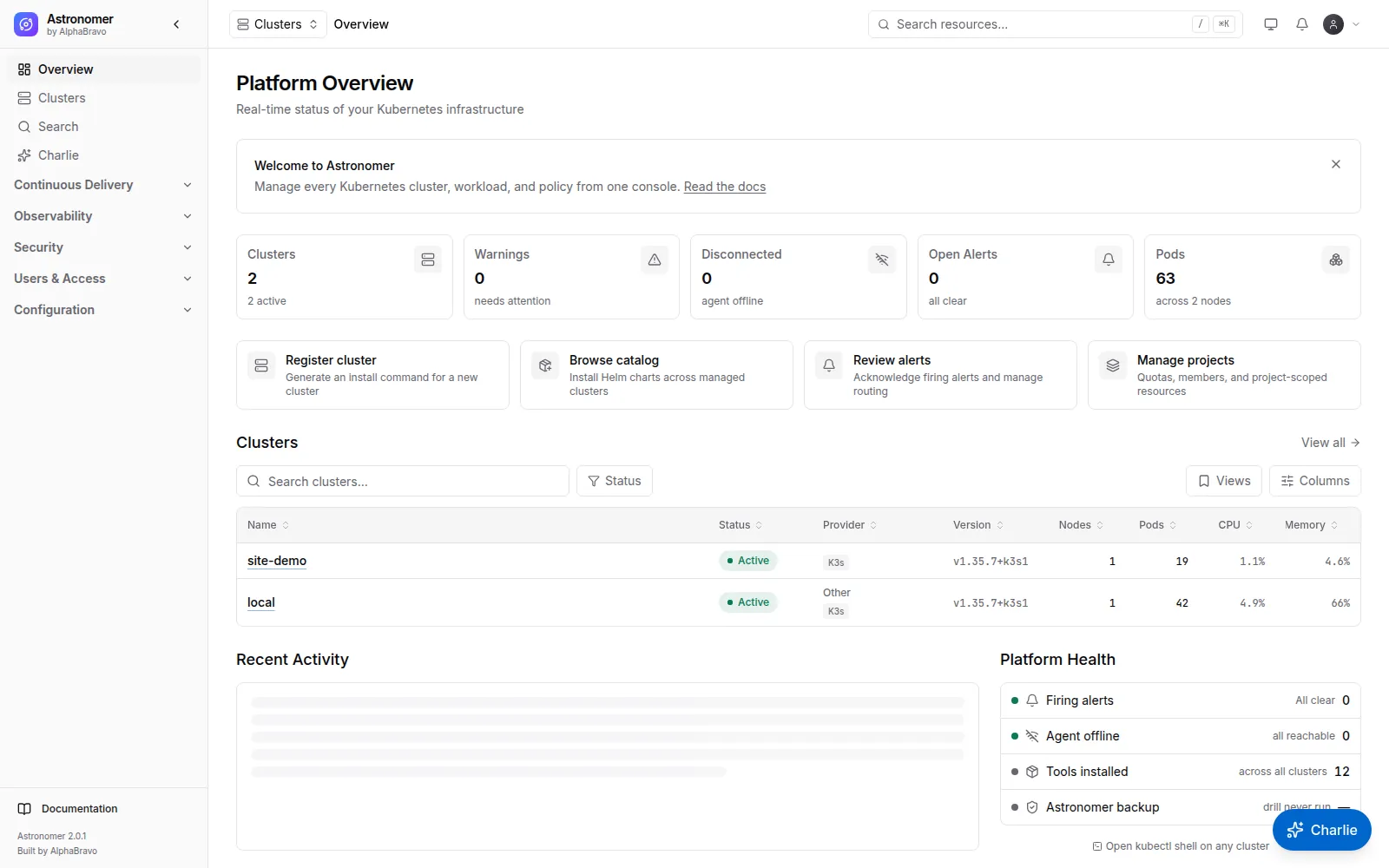 Platform overview: The Platform Overview: adopted clusters, disconnected agents, firing alerts and shortcuts to register a cluster, browse the catalog and manage projects.