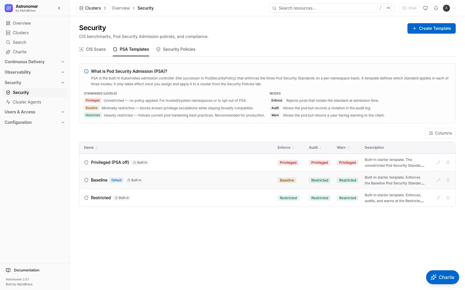 Security: CIS scans, Pod Security Admission templates and security policies assigned to clusters.